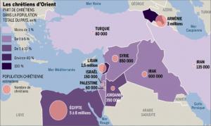 Les Chrétiens d'Orient